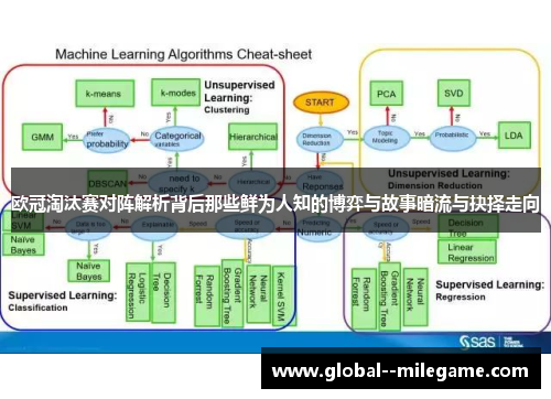 欧冠淘汰赛对阵解析背后那些鲜为人知的博弈与故事暗流与抉择走向 欧冠淘汰赛对阵解析背后那些鲜为人知的博弈与故事暗流与抉择走向