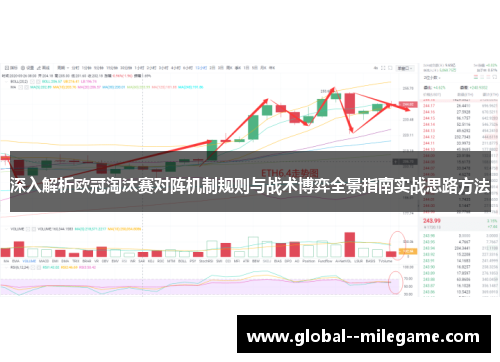 深入解析欧冠淘汰赛对阵机制规则与战术博弈全景指南实战思路方法