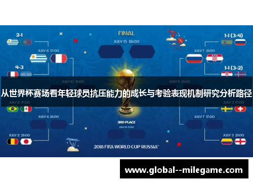 从世界杯赛场看年轻球员抗压能力的成长与考验表现机制研究分析路径 从世界杯赛场看年轻球员抗压能力的成长与考验表现机制研究分析路径