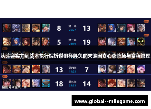 从阵容实力到战术执行解析世俱杯胜负的关键因素心态临场与赛程管理 从阵容实力到战术执行解析世俱杯胜负的关键因素心态临场与赛程管理