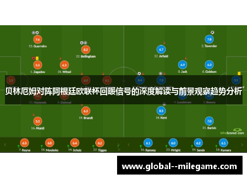 贝林厄姆对阵阿根廷欧联杯回暖信号的深度解读与前景观察趋势分析